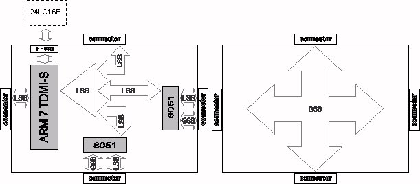 scheme of cell