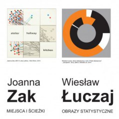 Wystawa Wiesława Łuczaja i Joanny Zak w Starej Kotłowni