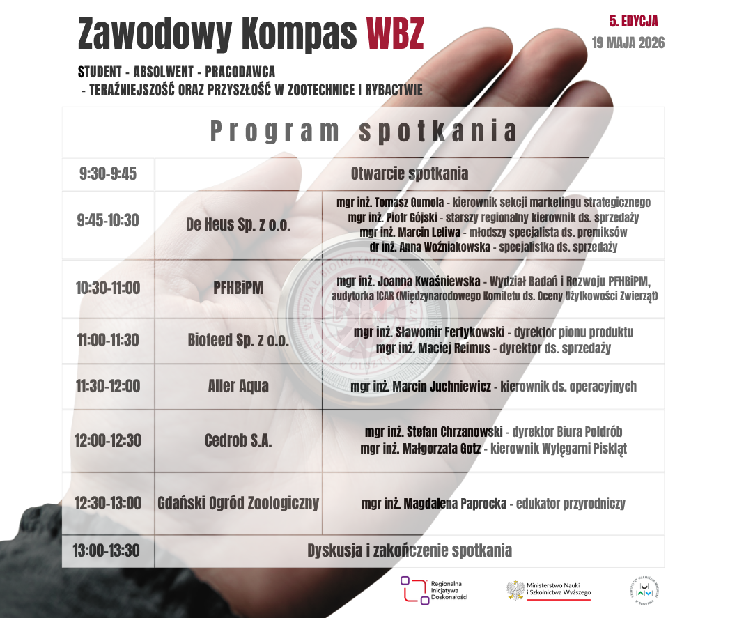 Program Zawodowego Kompasu WBZ
