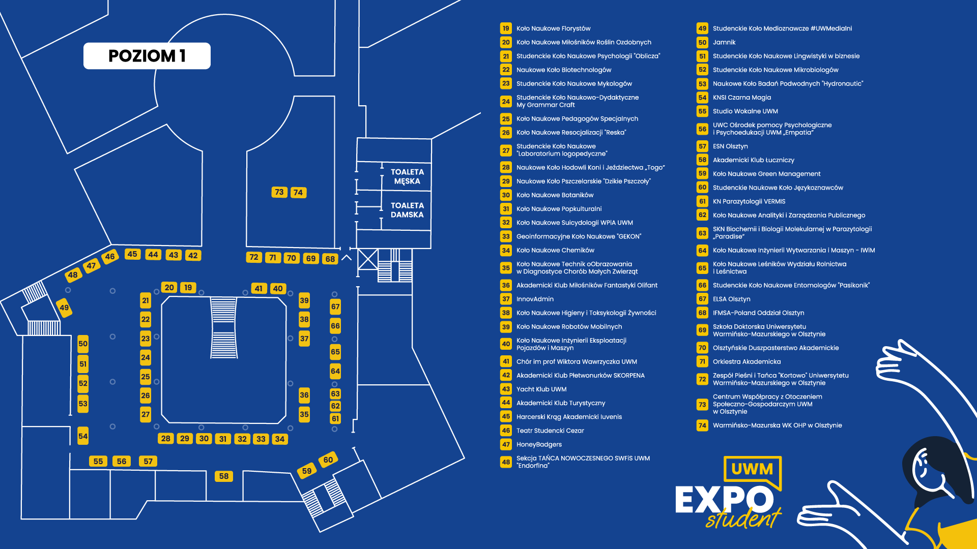 grafika 2 przedstawiająca wystawców na Student EXPO. 