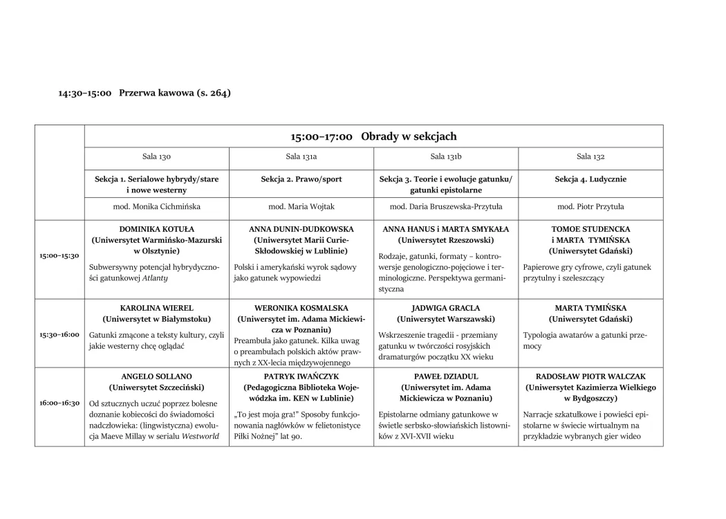Program konferencji 