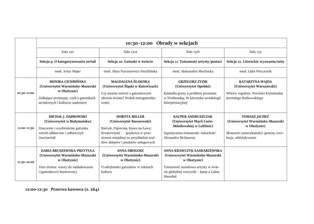 Program konferencji 