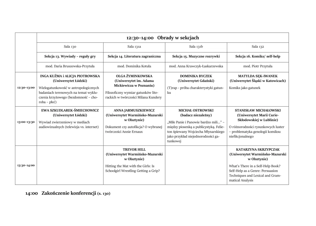Program konferencji 