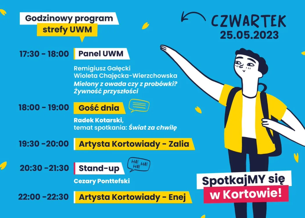 Strefa UWM