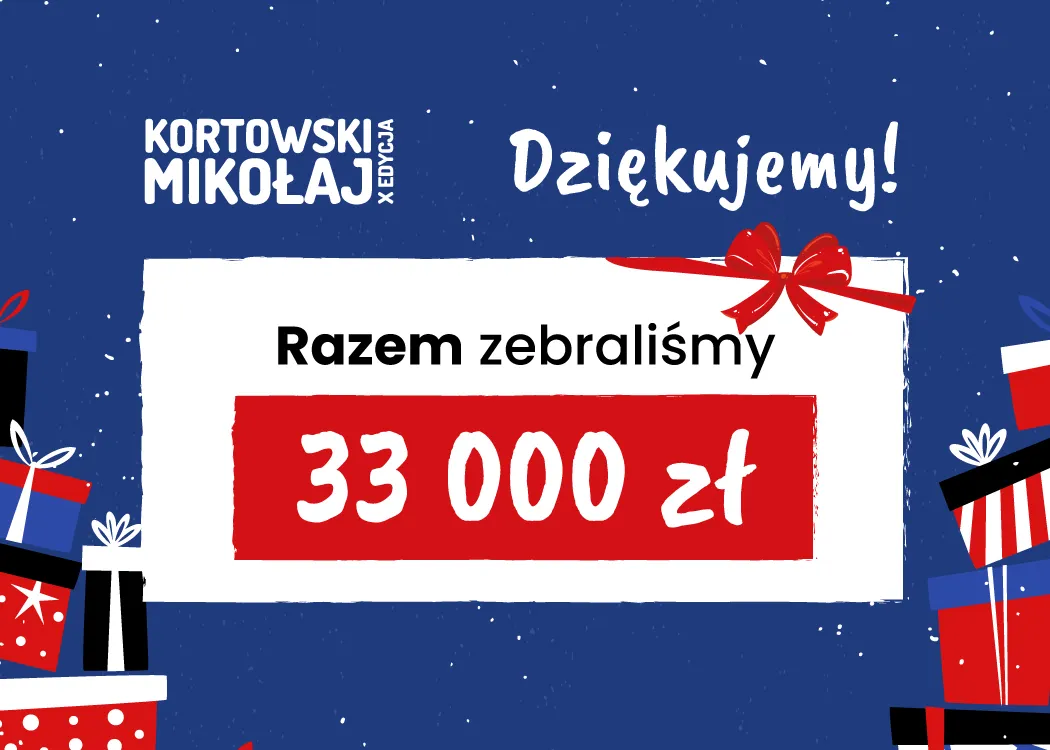 Kortowski Mikołaj - grafika podsumowująca zbiórkę