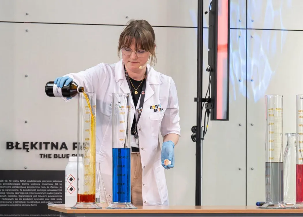 Słońce rządzi wszystkim - Kortosfera 2025