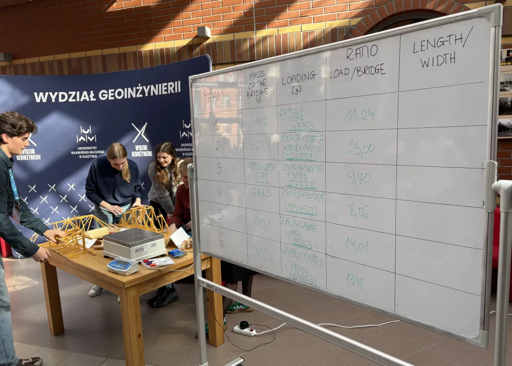 BIP na Wydziale Geoinżynierii UWM: rozstrzygnięcie Spaghetti Bridge Challenge