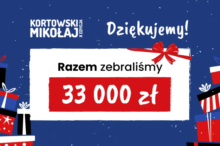 Kortowski Mikołaj - grafika podsumowująca zbiórkę